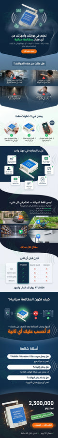 جهاز RTU5024 — فتّاح البوابة الذكي عبر GSM