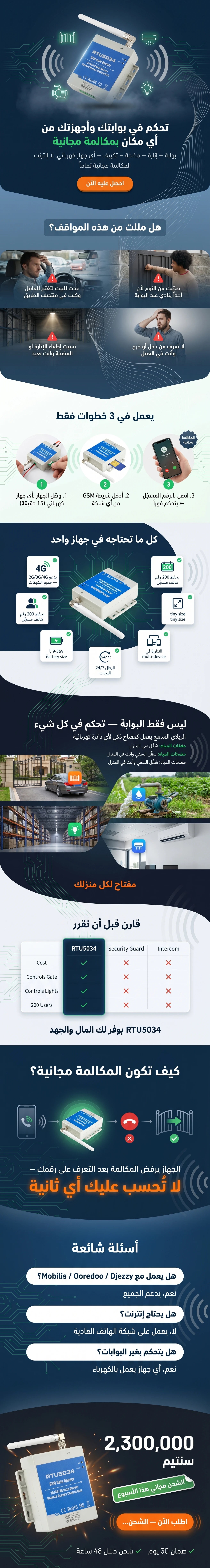 جهاز RTU5024 — فتّاح البوابة الذكي عبر GSM