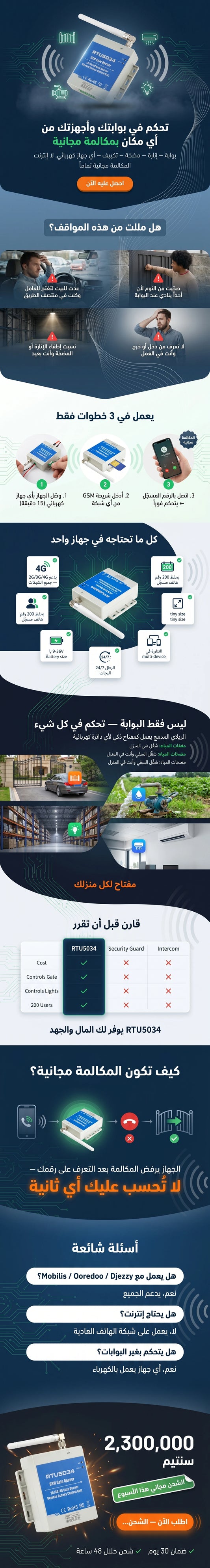 جهاز RTU5024 — فتّاح البوابة الذكي عبر GSM